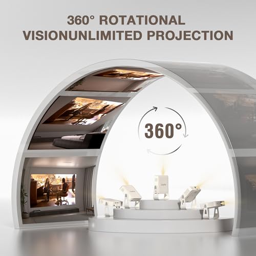 Best Portable Outdoor Projector